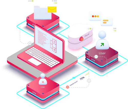ConnectViet SIP trunking infrastructure