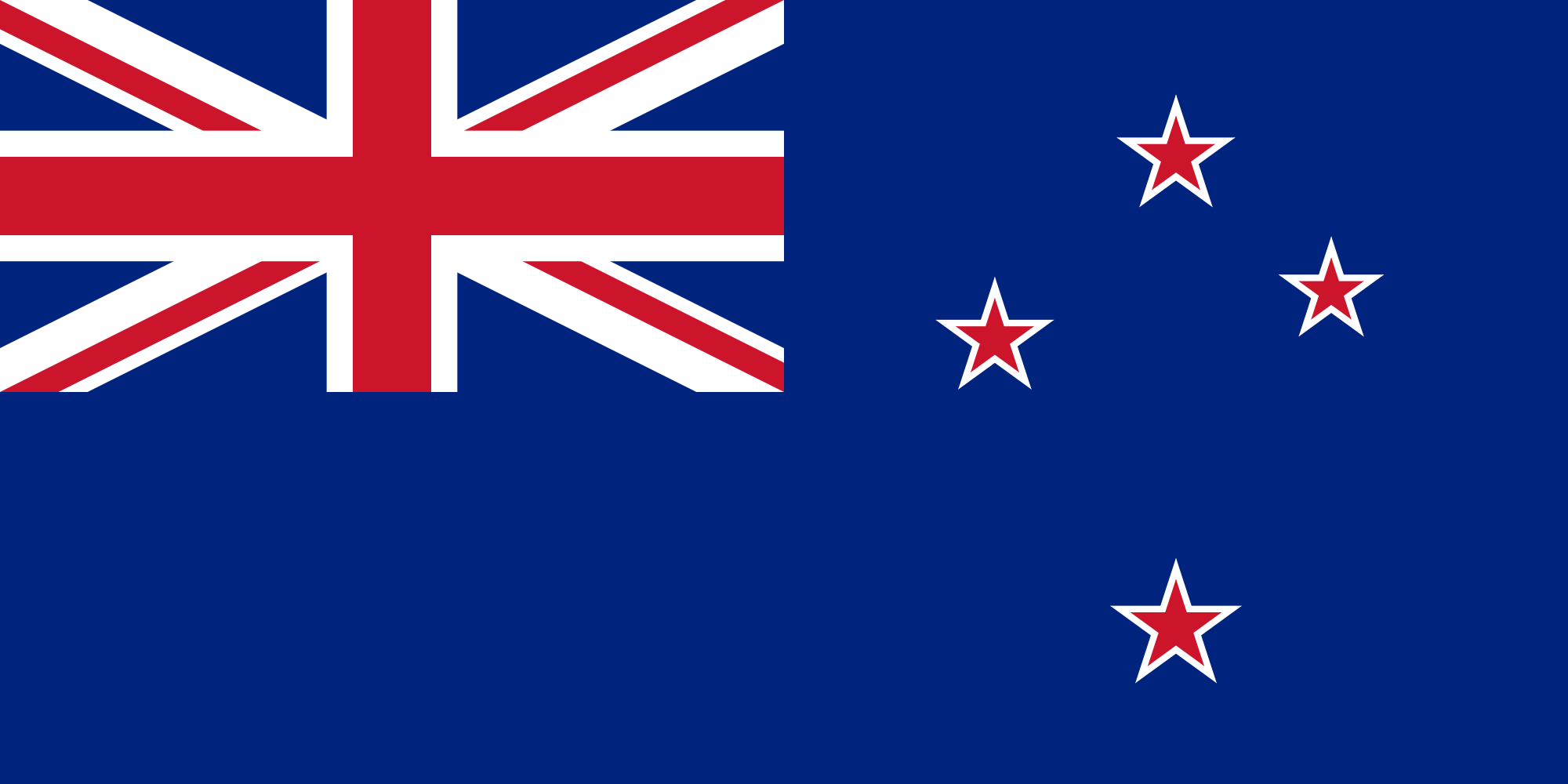 ConnectViet New Zealand
